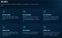 对从业者专业能力要求严