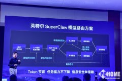 PC无望进一步笼盖消费、企业及行业等更多场景